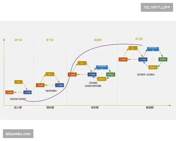 分析：莱斯特城憾平，创造机会能力与把握机会能力存在巨大落差